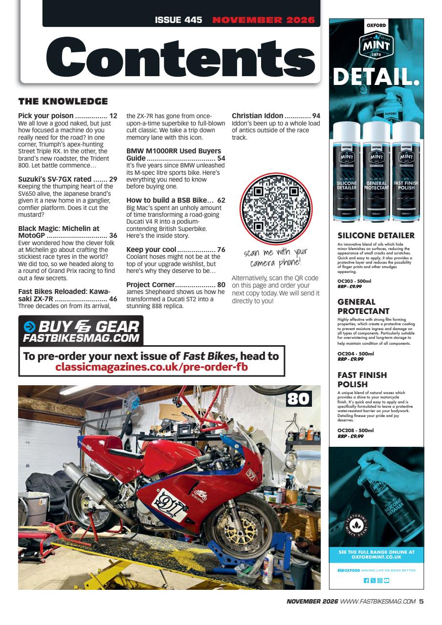 Fast Bikes Preview Pages