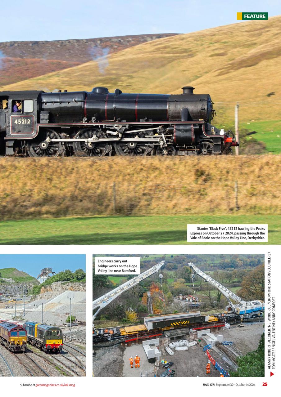 Rail Preview Pages