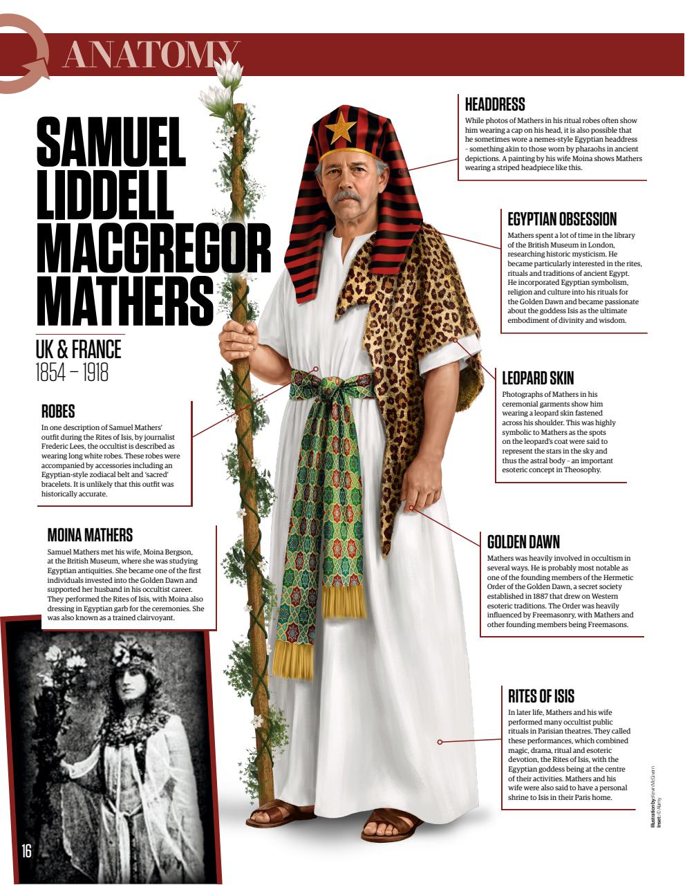 All About History Preview Pages
