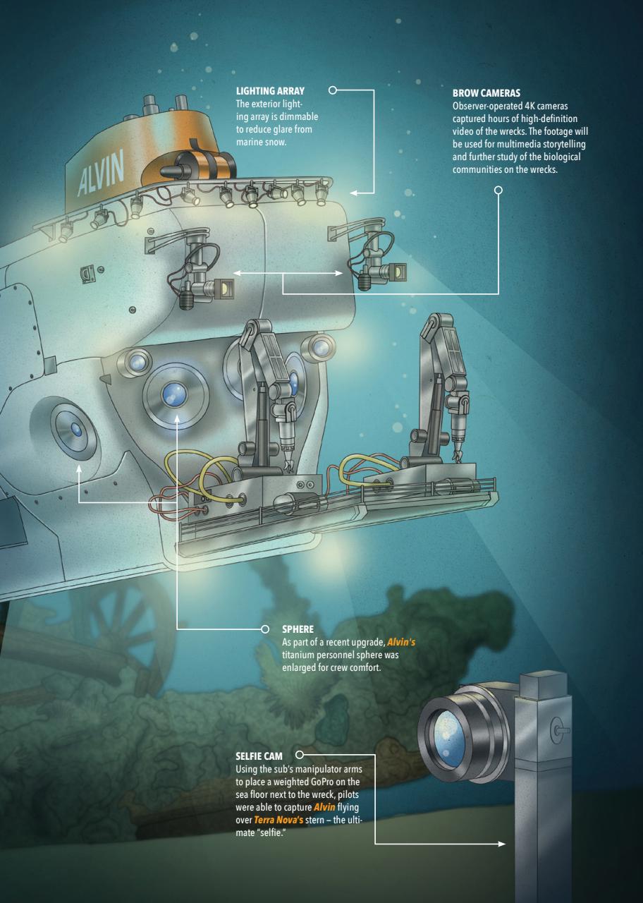 Canadian Geographic Preview Pages