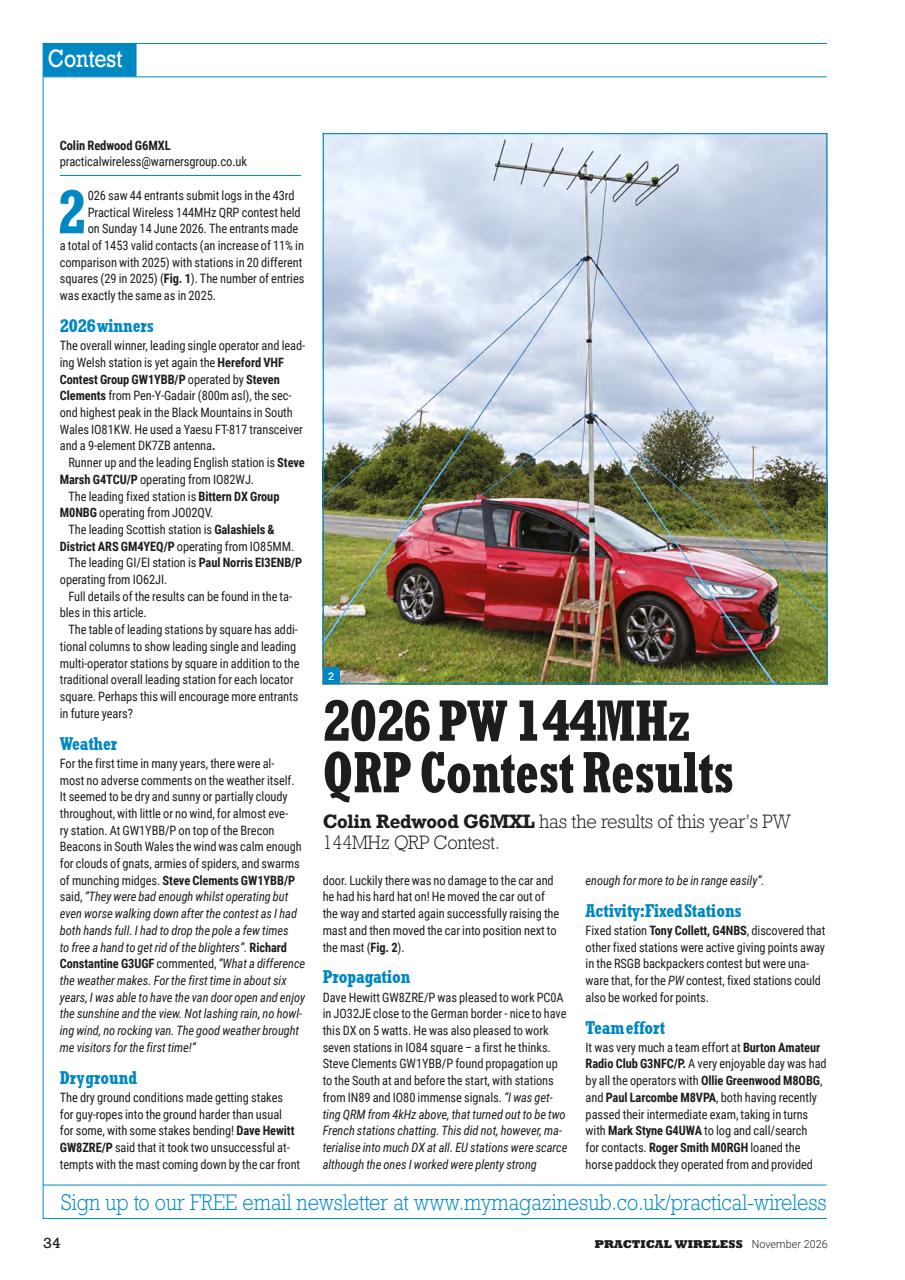 Practical Wireless Preview Pages
