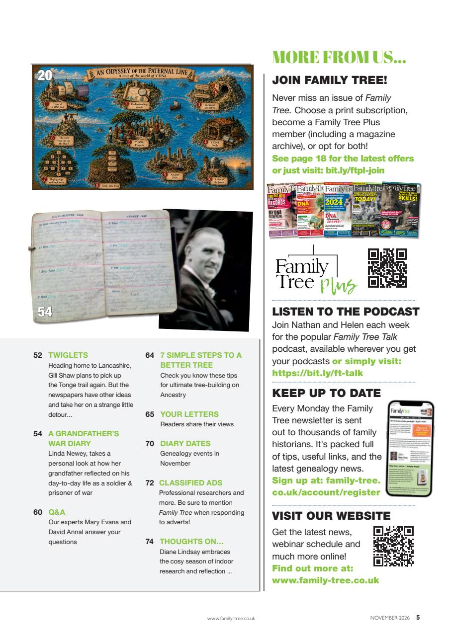 Family Tree Preview Pages
