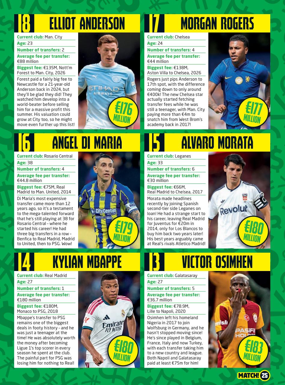 Match Preview Pages