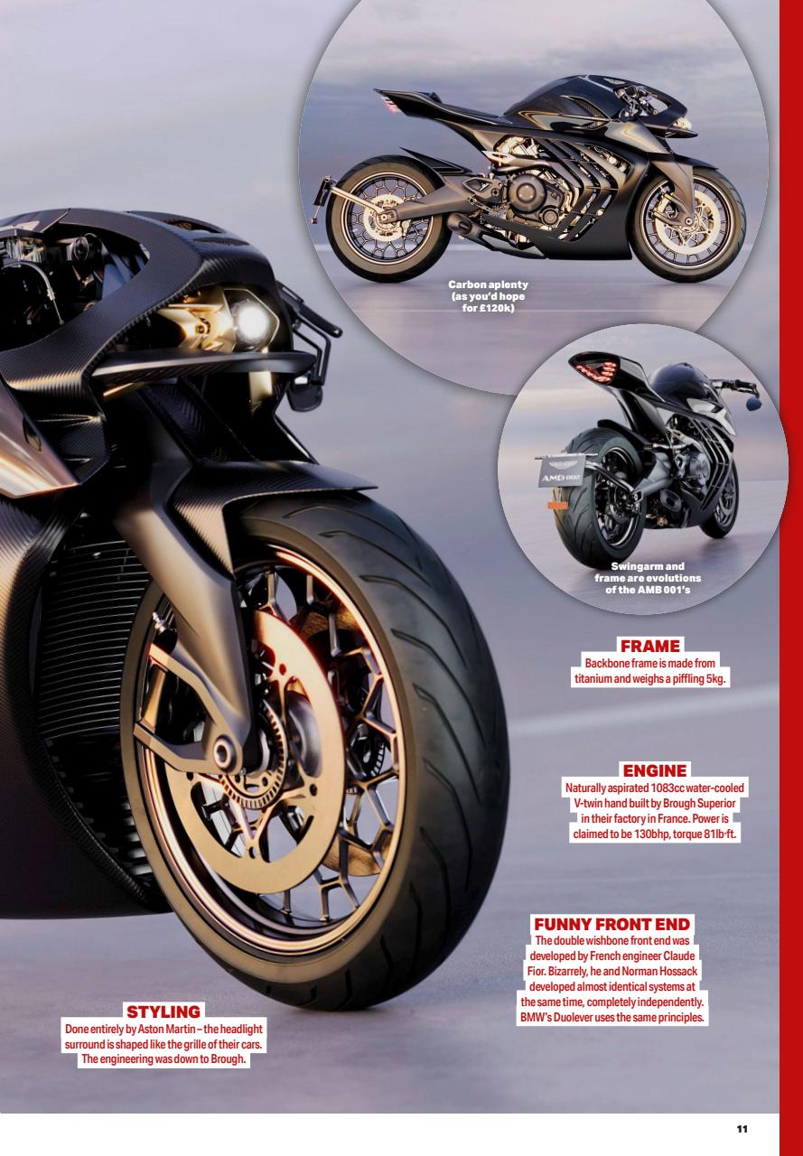 Bike Preview Pages