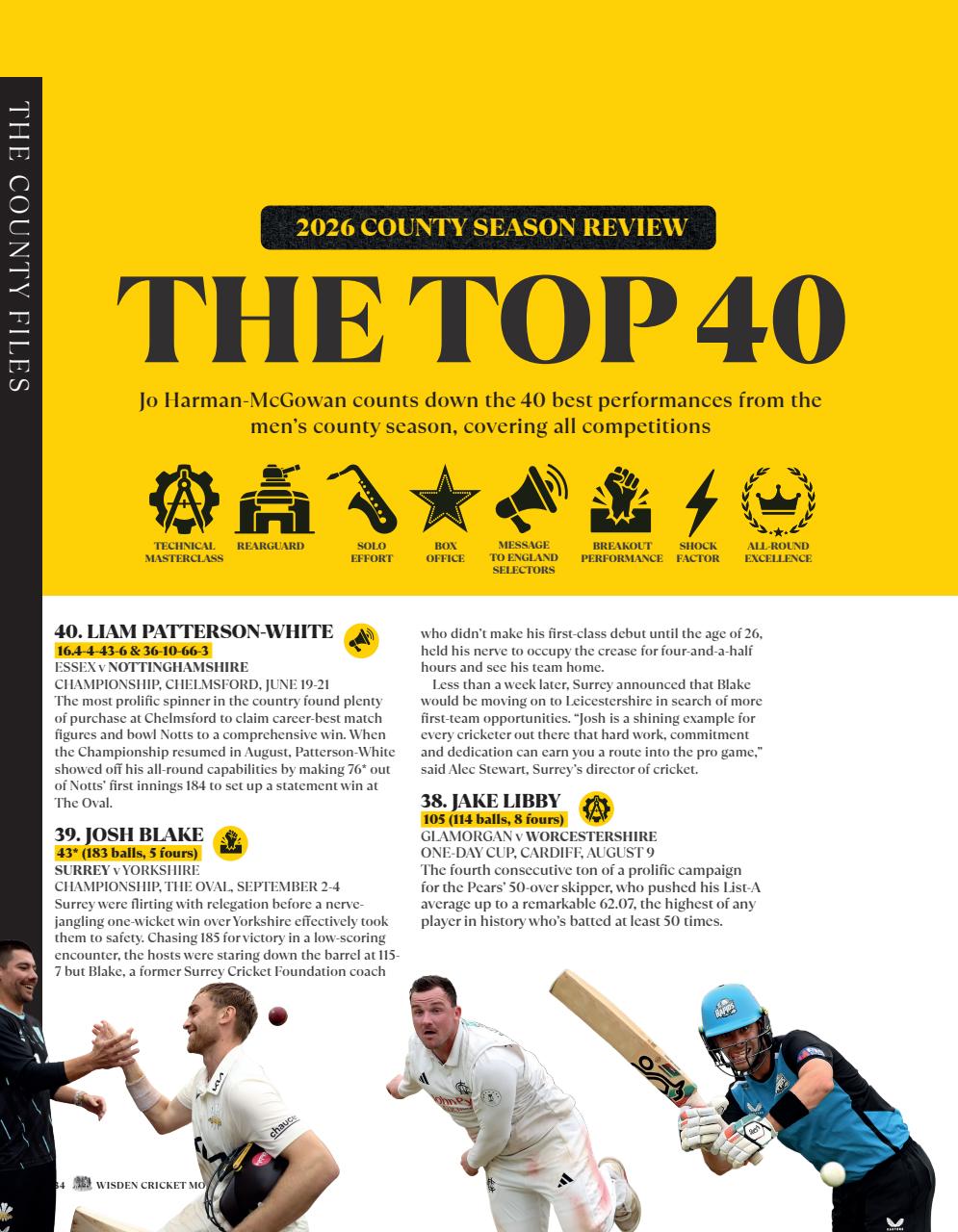 Wisden Cricket Monthly Preview Pages