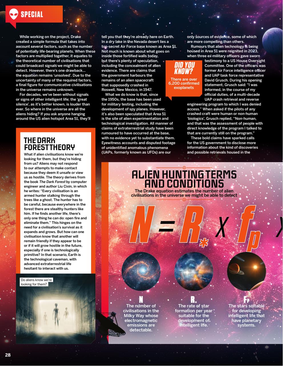 How It Works Preview Pages