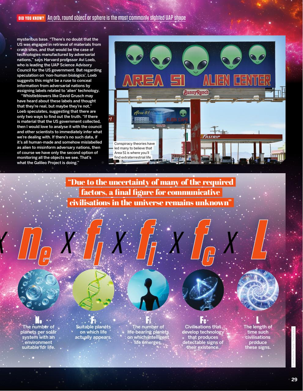 How It Works Preview Pages