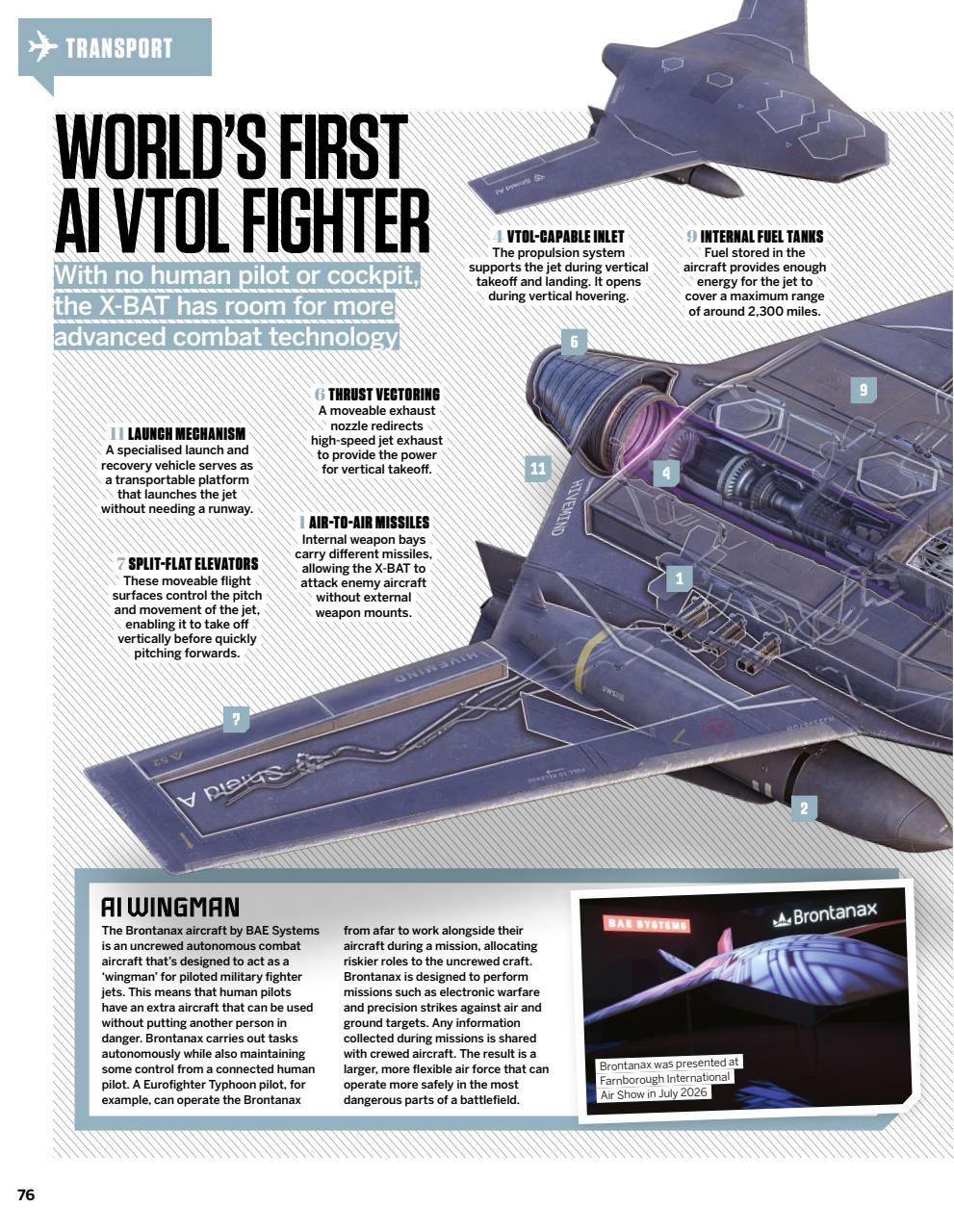 How It Works Preview Pages