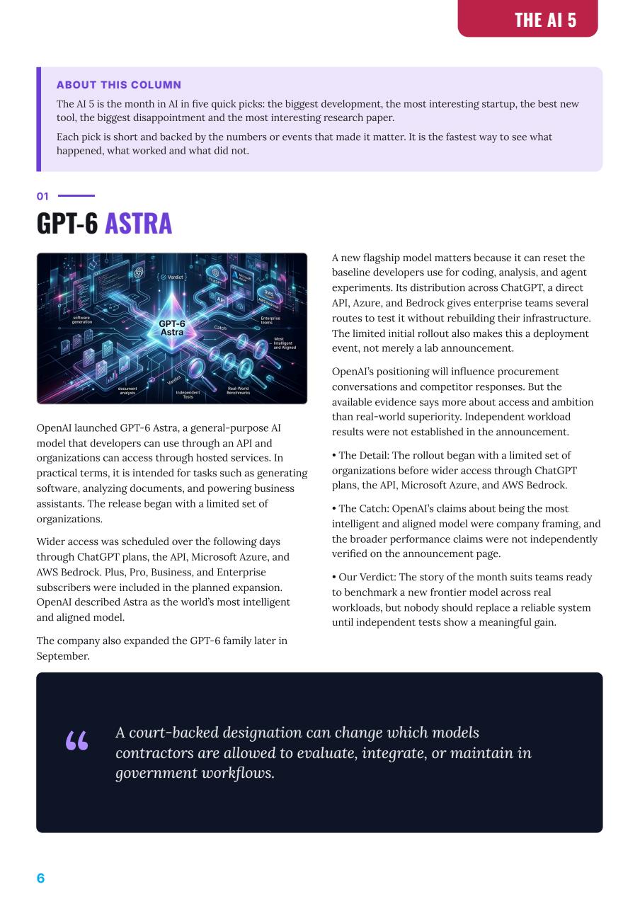 Tech AI Magazine Preview Pages