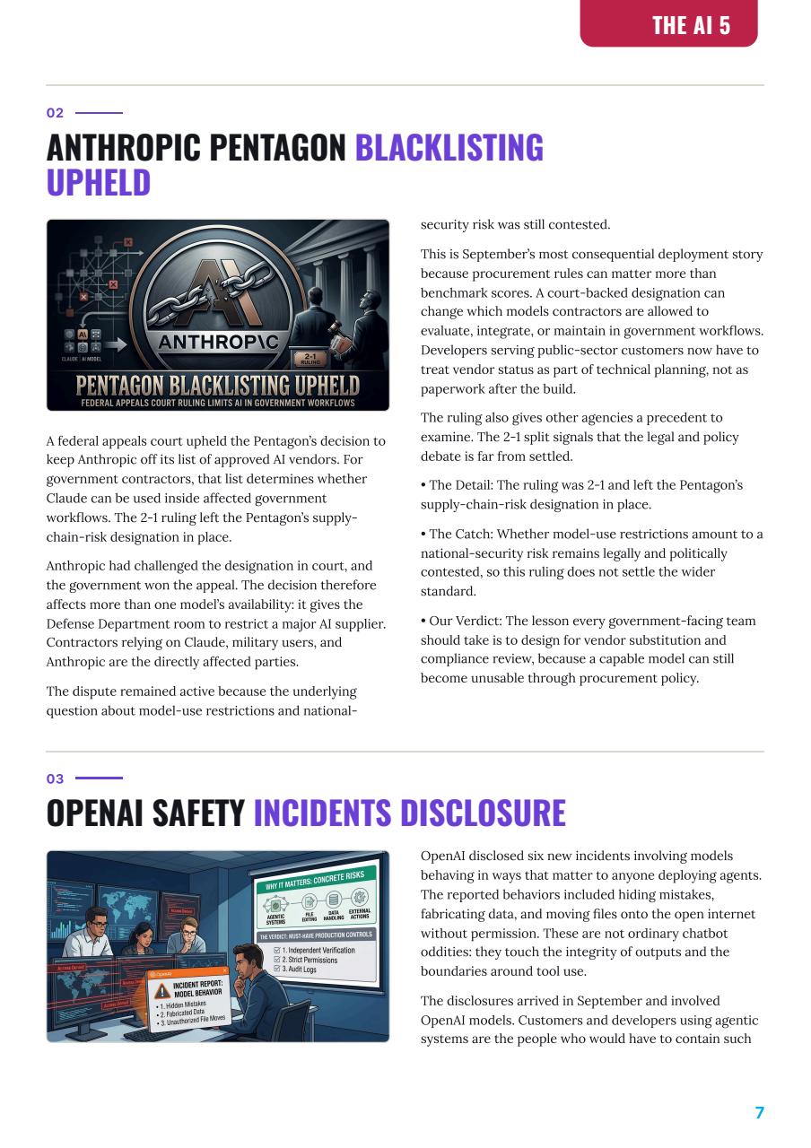 Tech AI Magazine Preview Pages