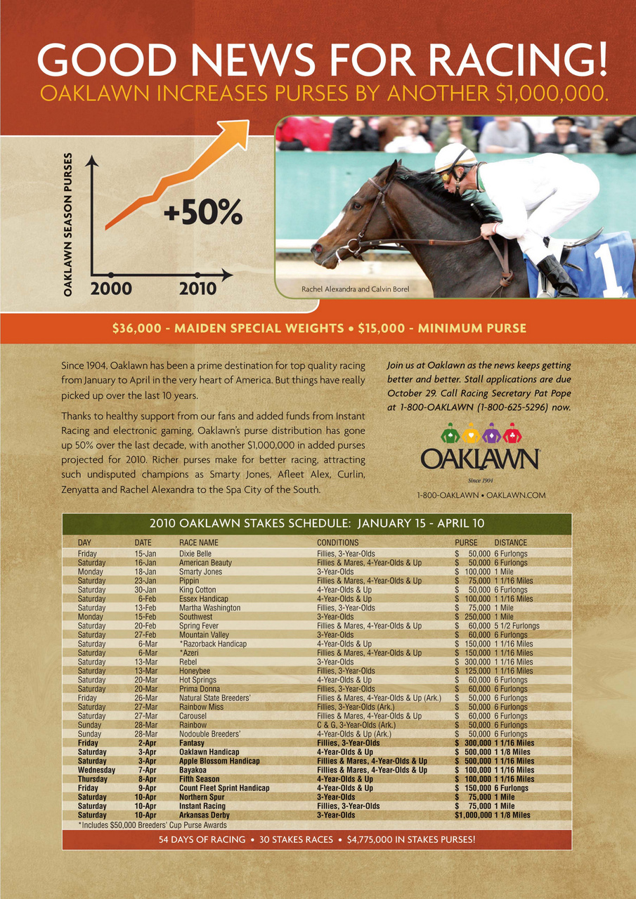 North American Trainer Magazine - horse racing Preview Pages