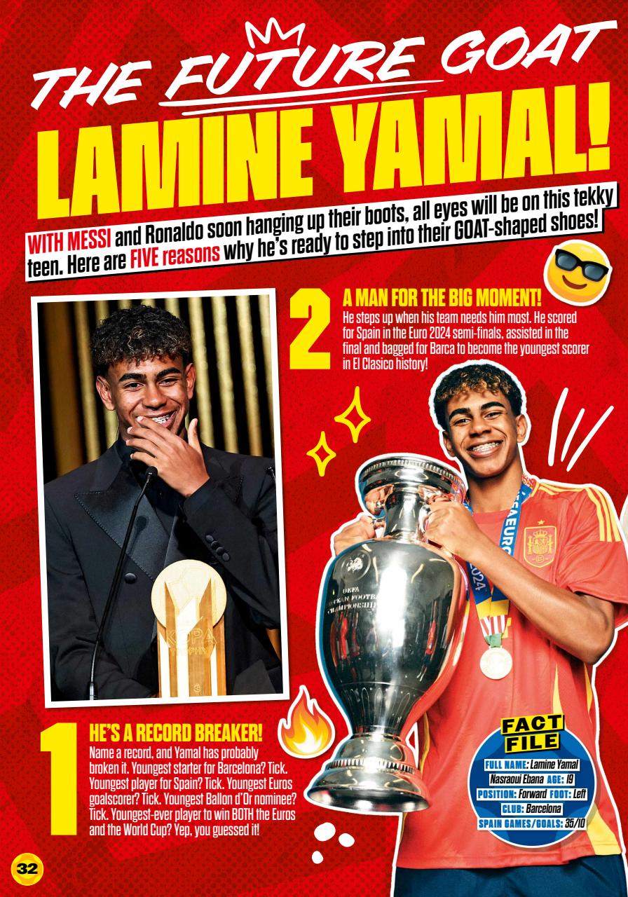Match of the Day Preview Pages