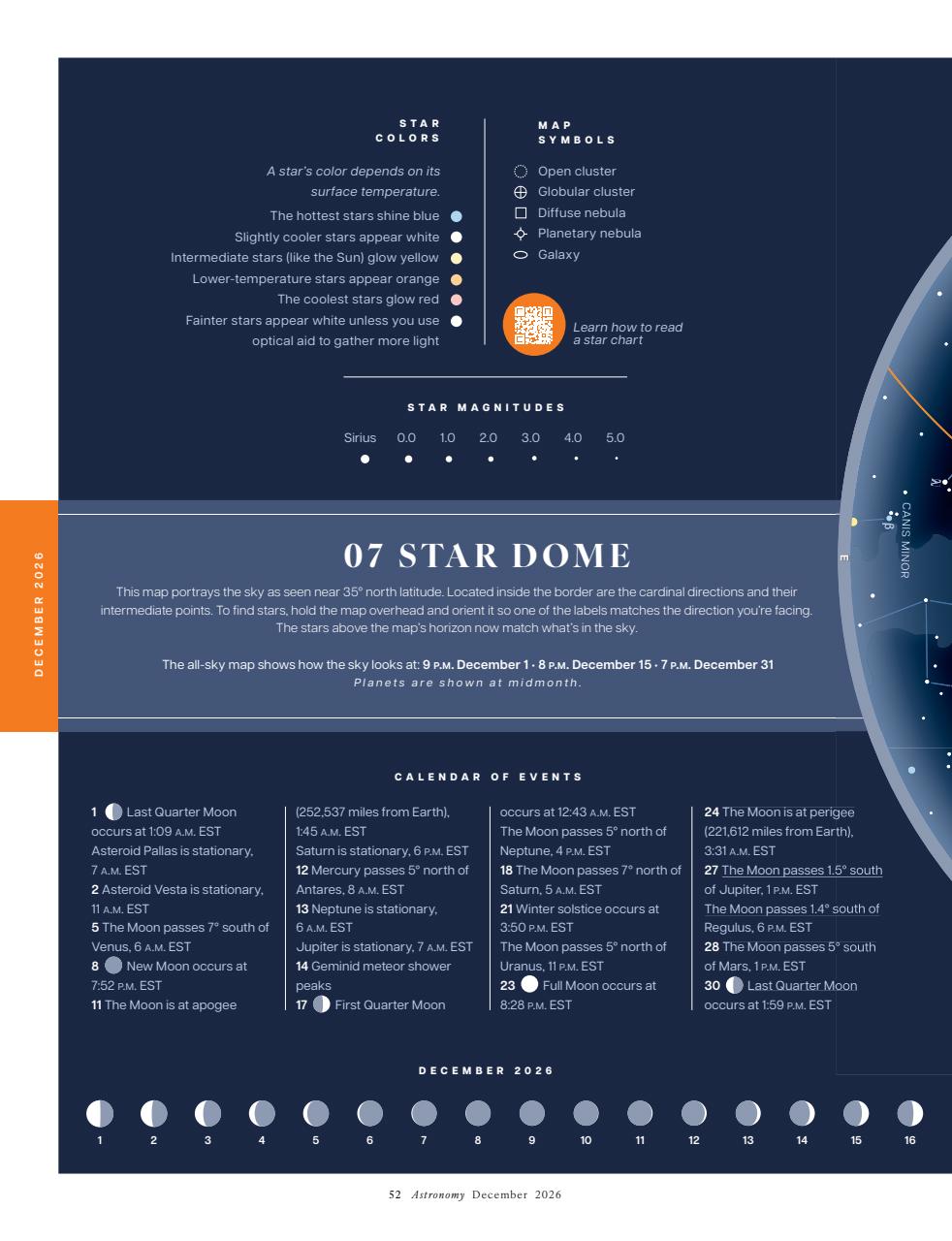 Astronomy Preview Pages