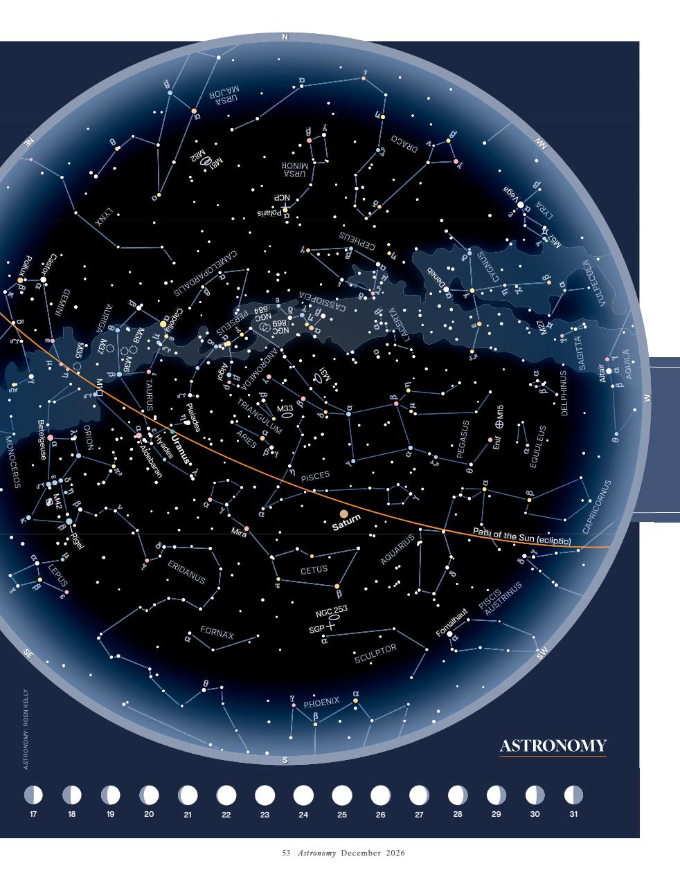 Astronomy Preview Pages