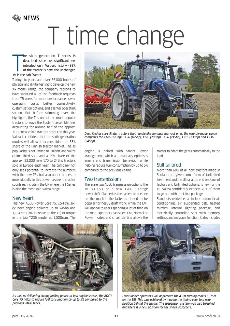 Profi International Preview Pages
