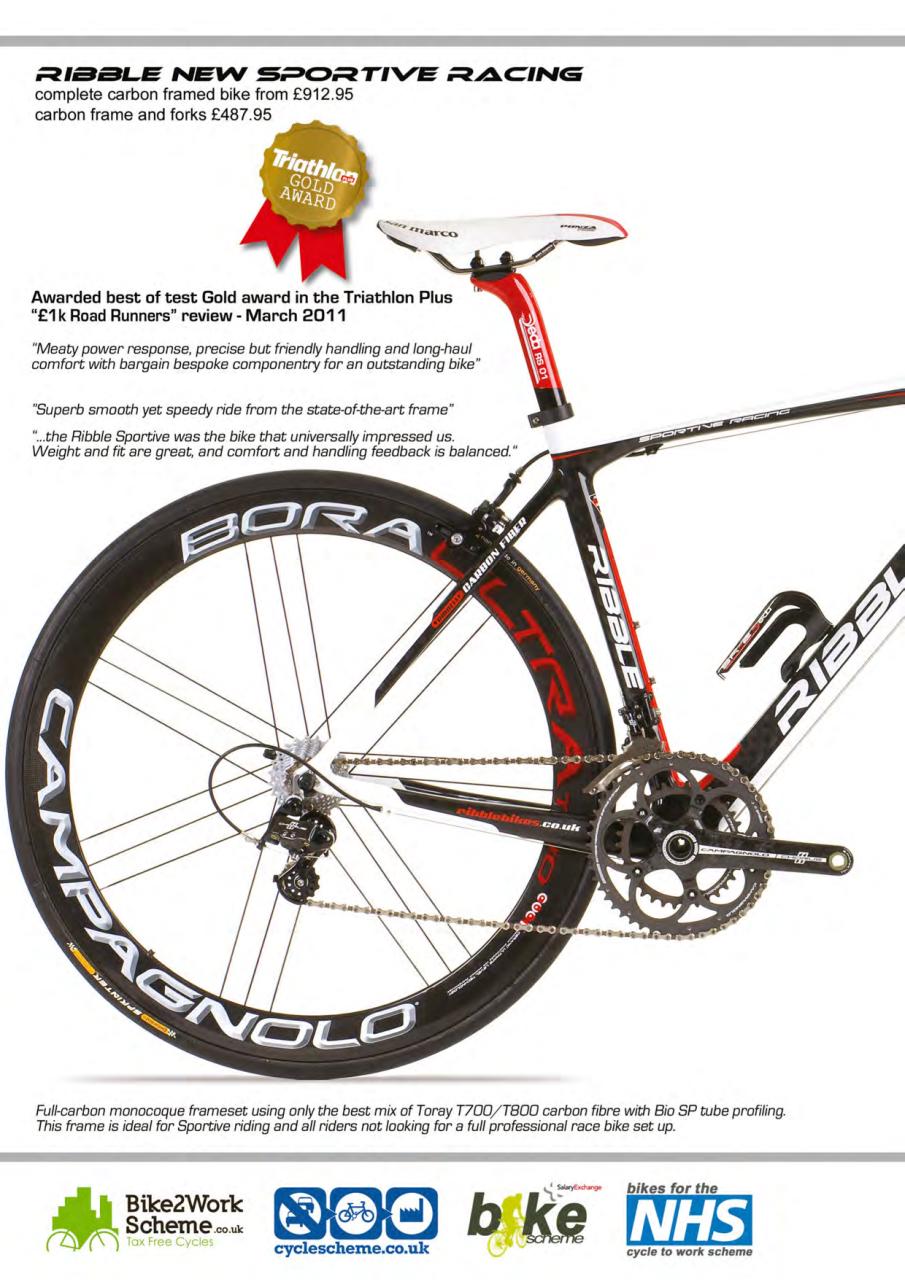 Cycling Plus Preview Pages