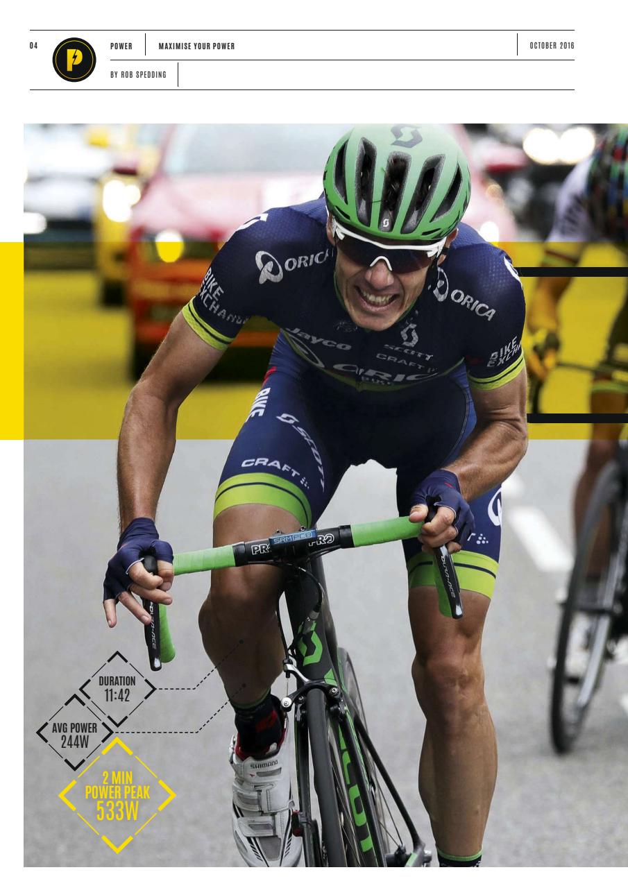 Cycling Plus Preview Pages