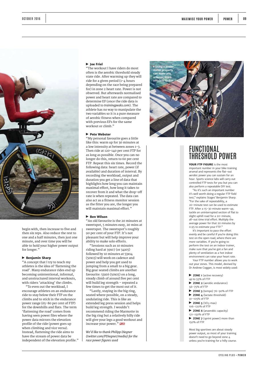 Cycling Plus Preview Pages