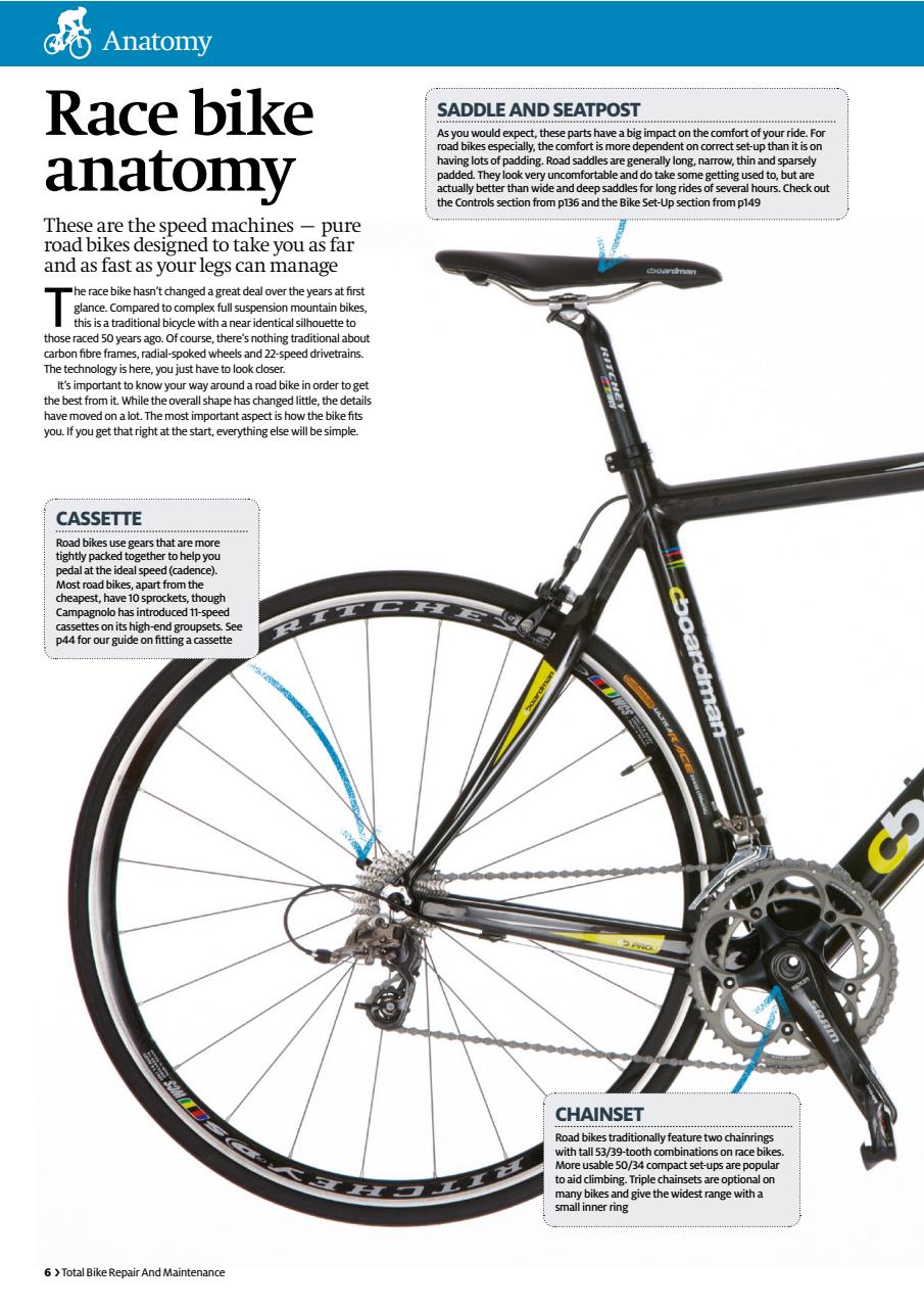 Mountain Biking UK Preview Pages