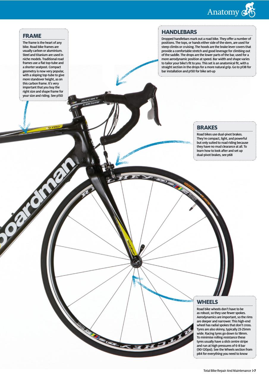 Mountain Biking UK Preview Pages