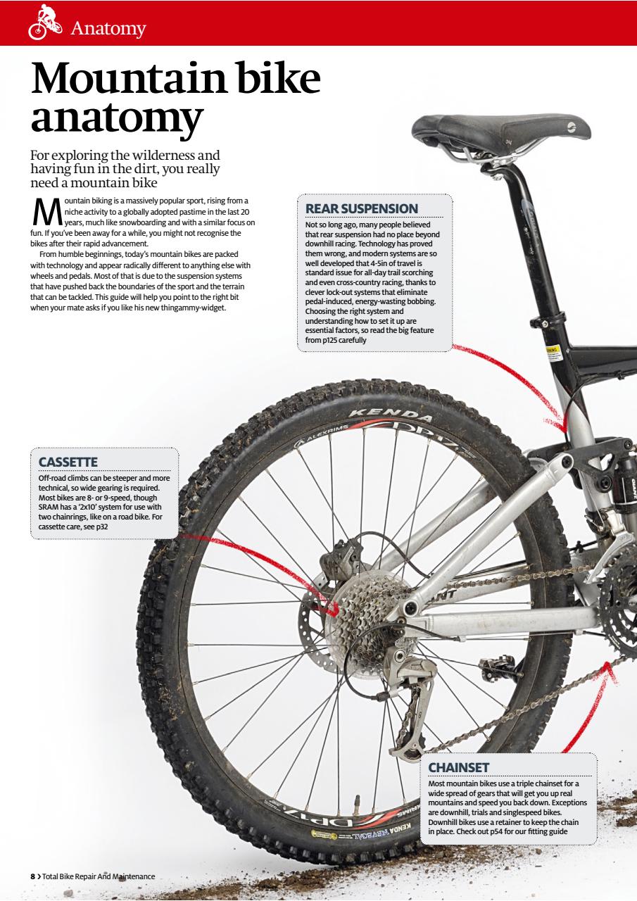 Mountain Biking UK Preview Pages