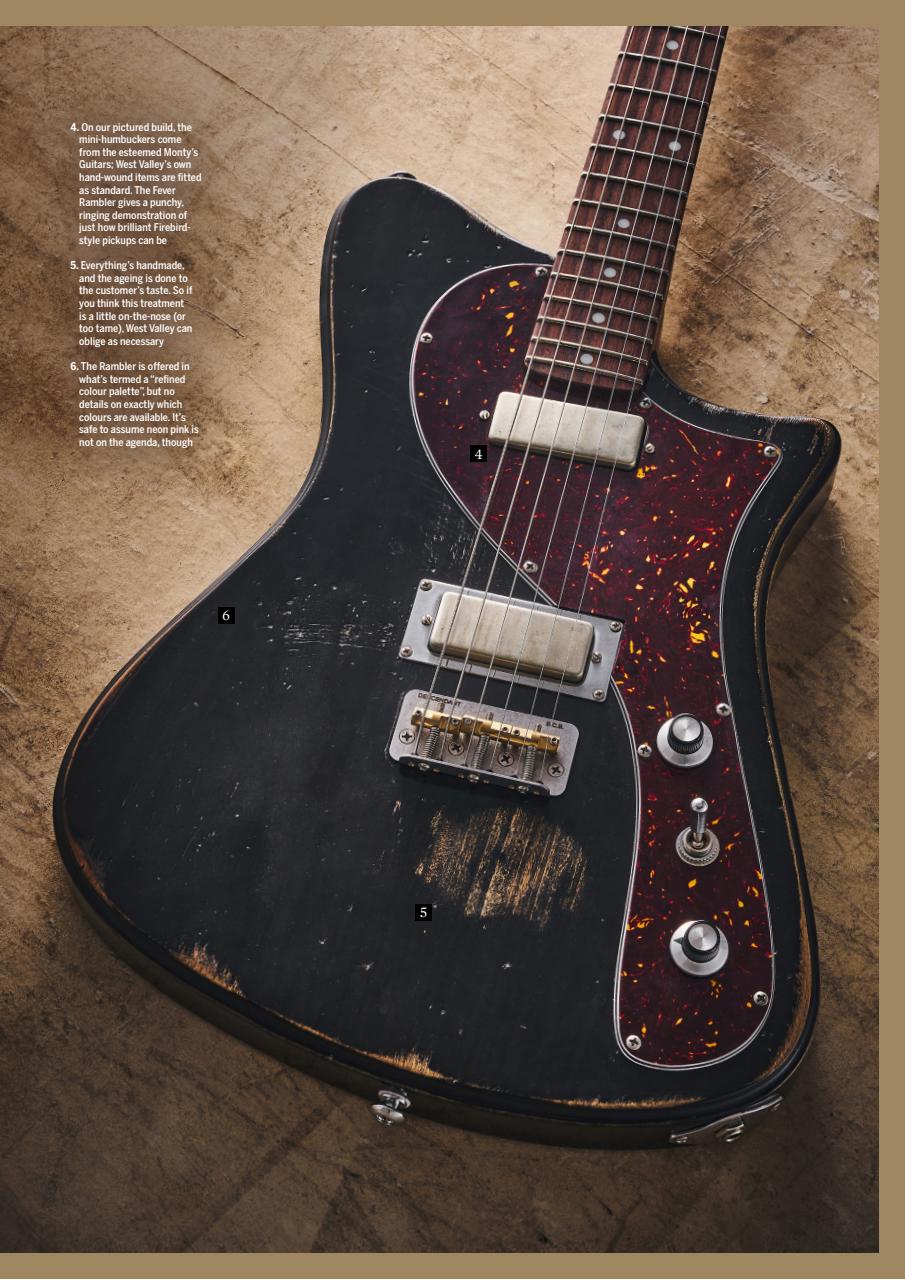 Guitarist Preview Pages