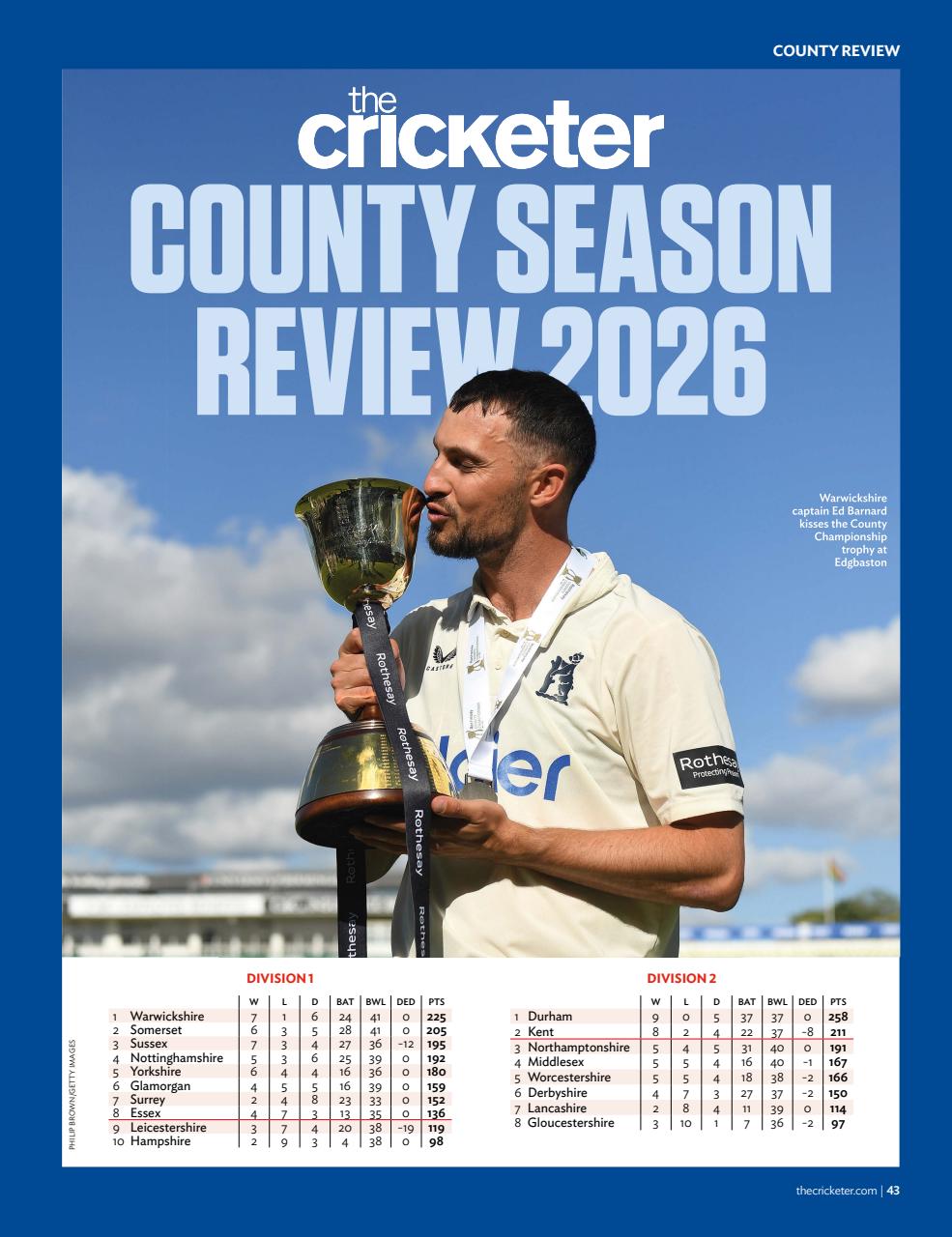 The Cricketer Magazine Preview Pages
