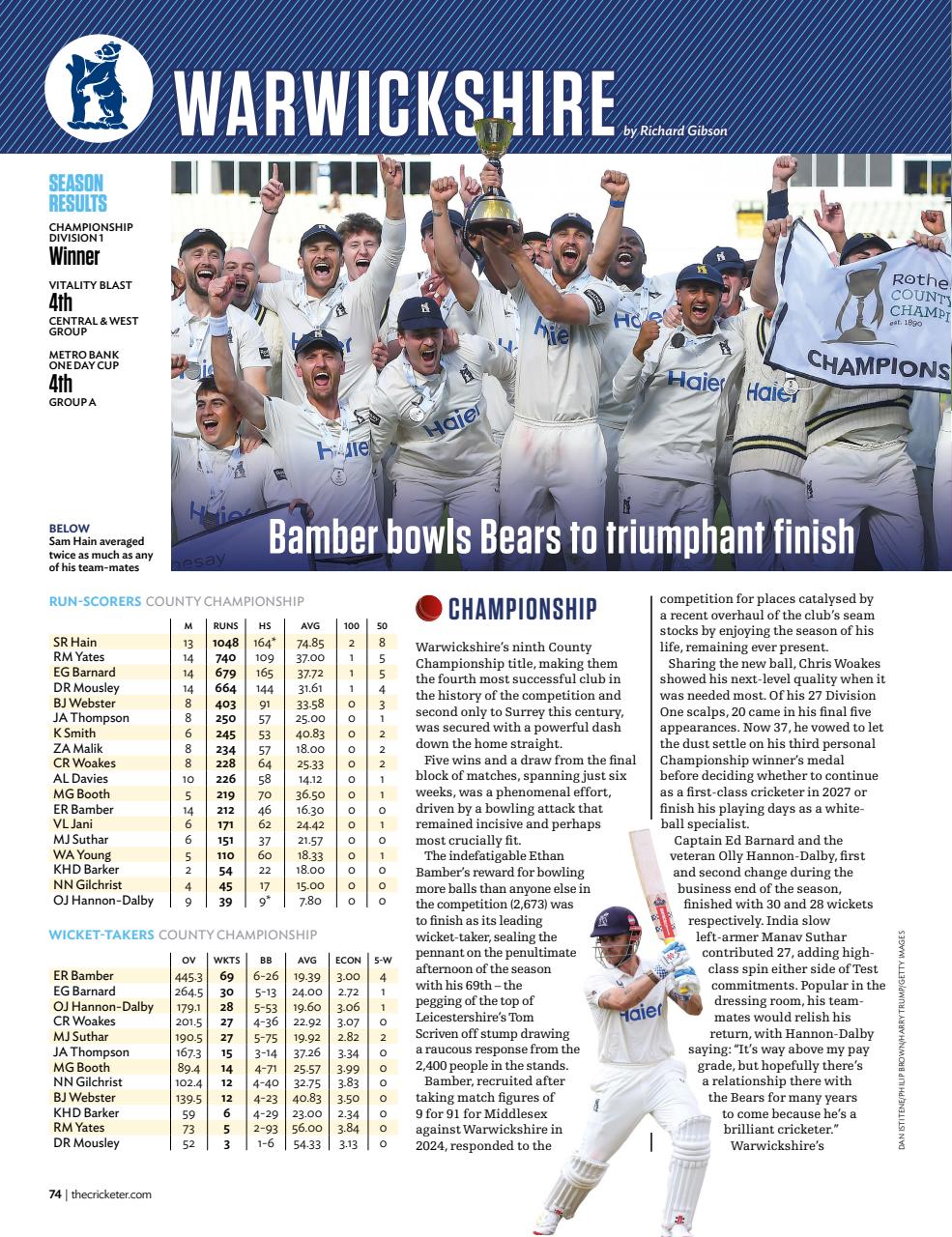 The Cricketer Magazine Preview Pages
