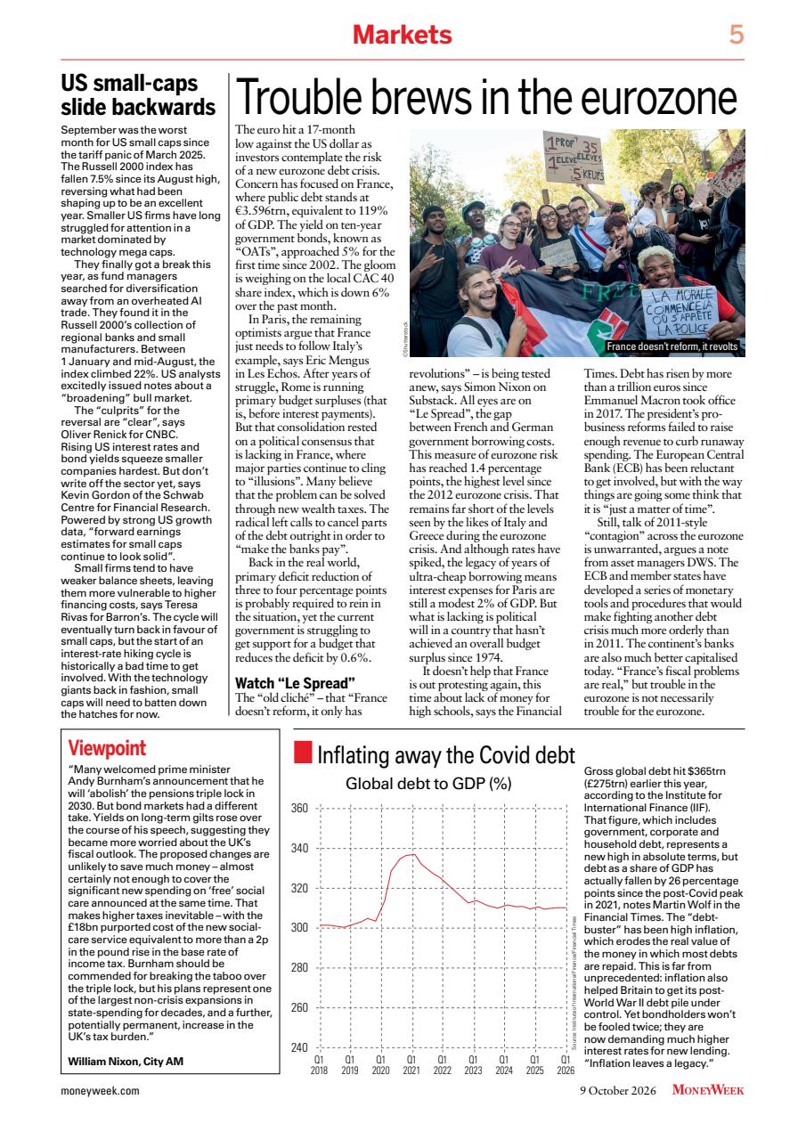 MoneyWeek Preview Pages