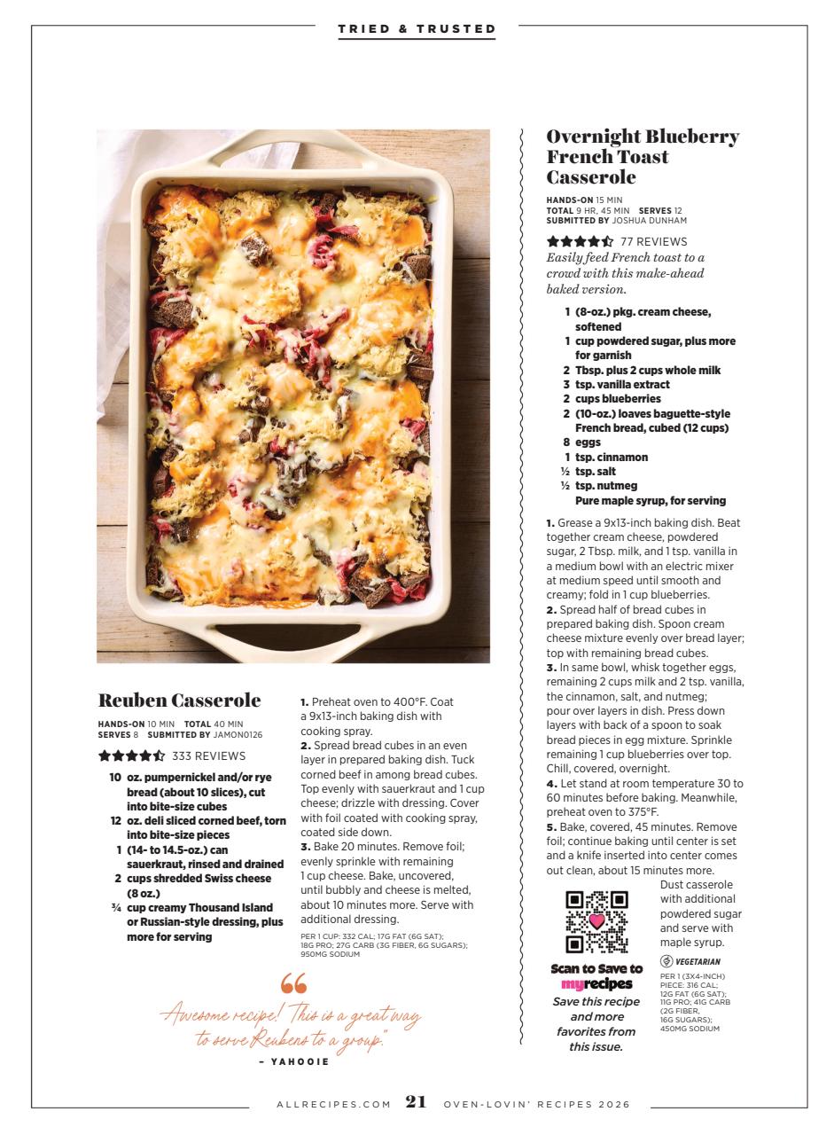All Recipes Preview Pages