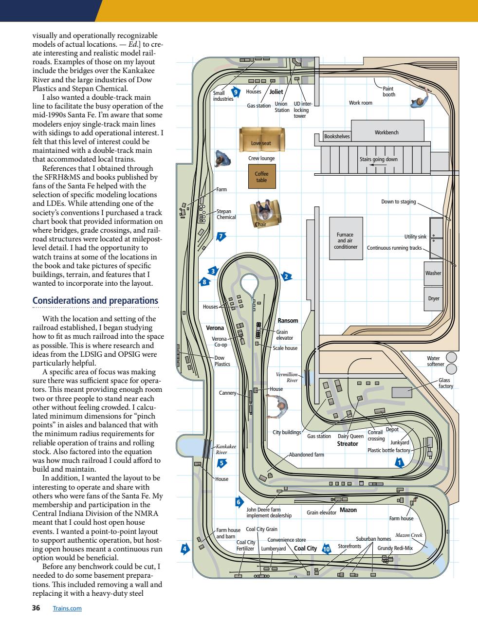 Model Railroader Preview Pages