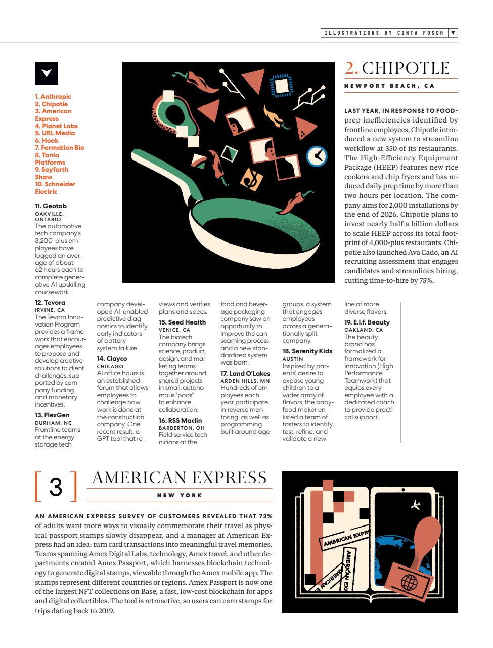Fast Company Preview Pages