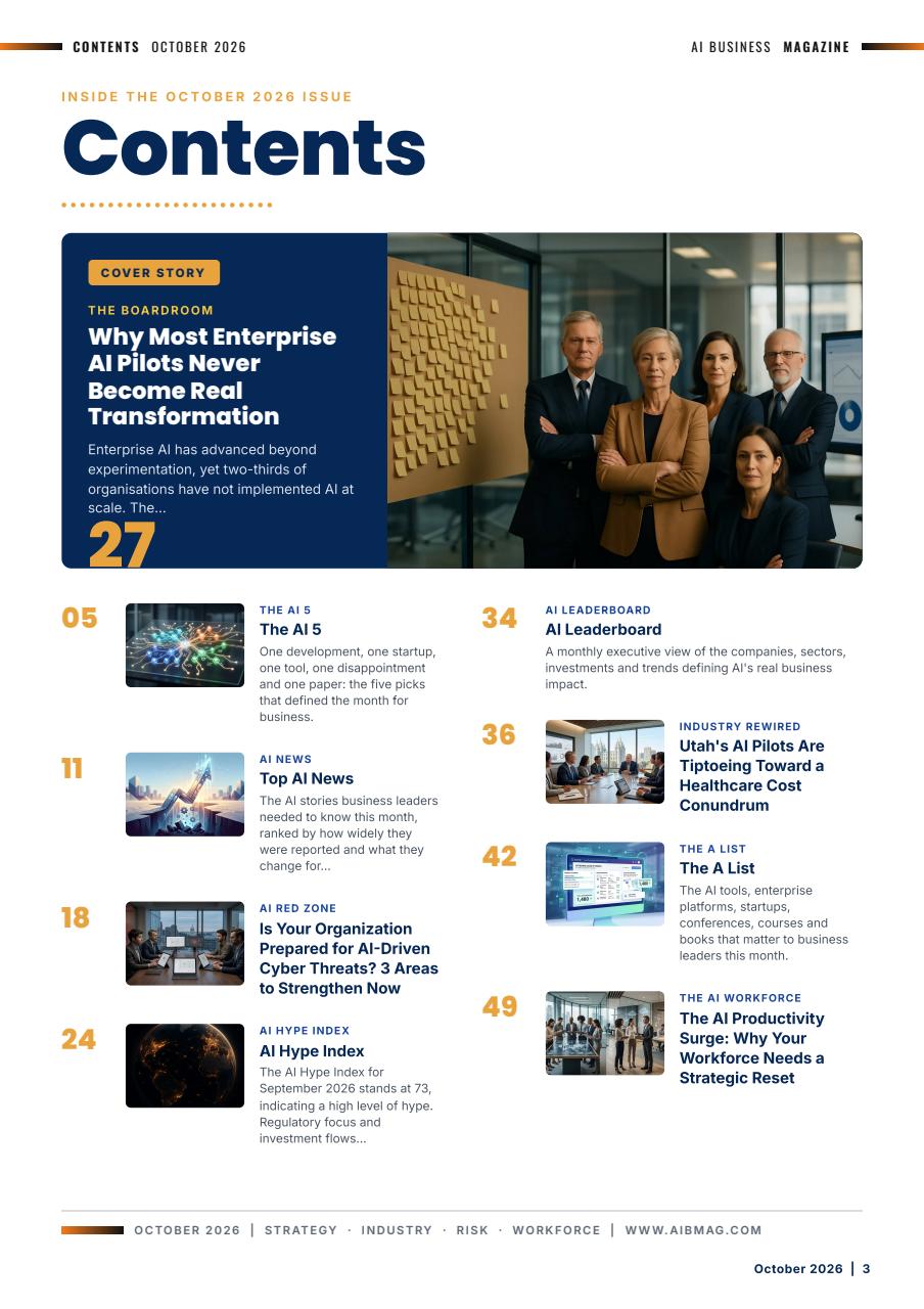 AI Business Magazine Preview Pages