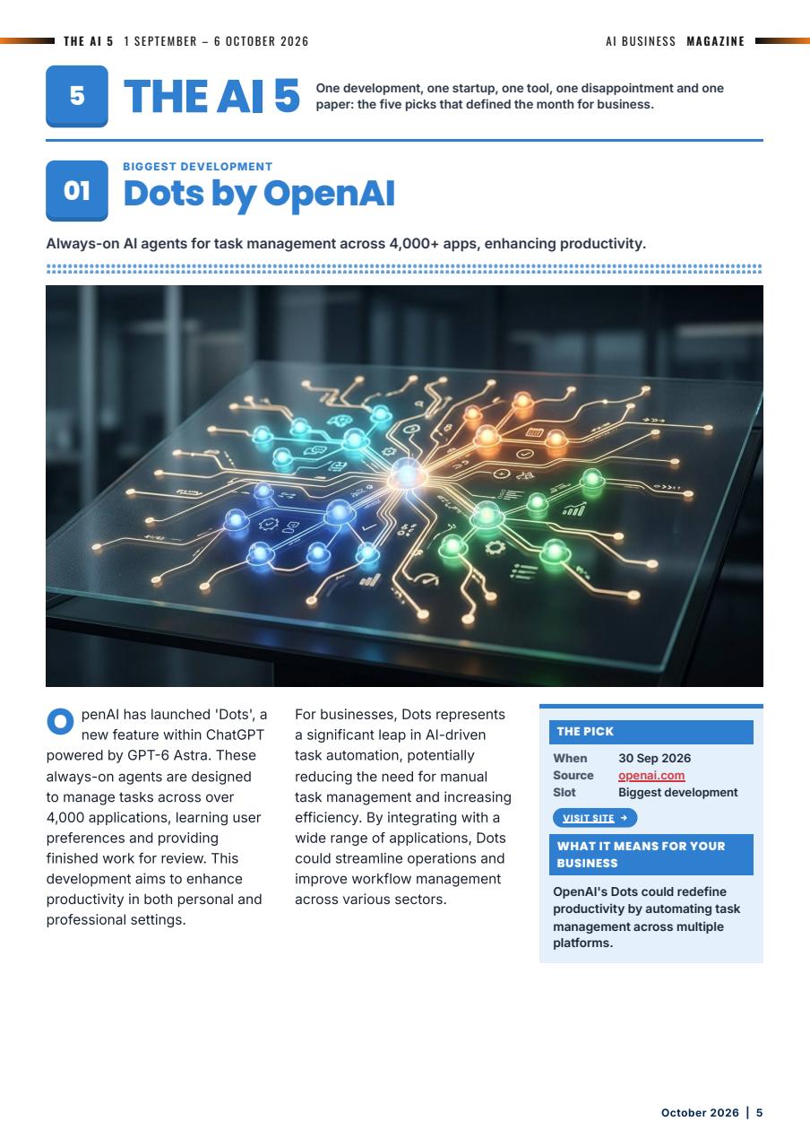 AI Business Magazine Preview Pages