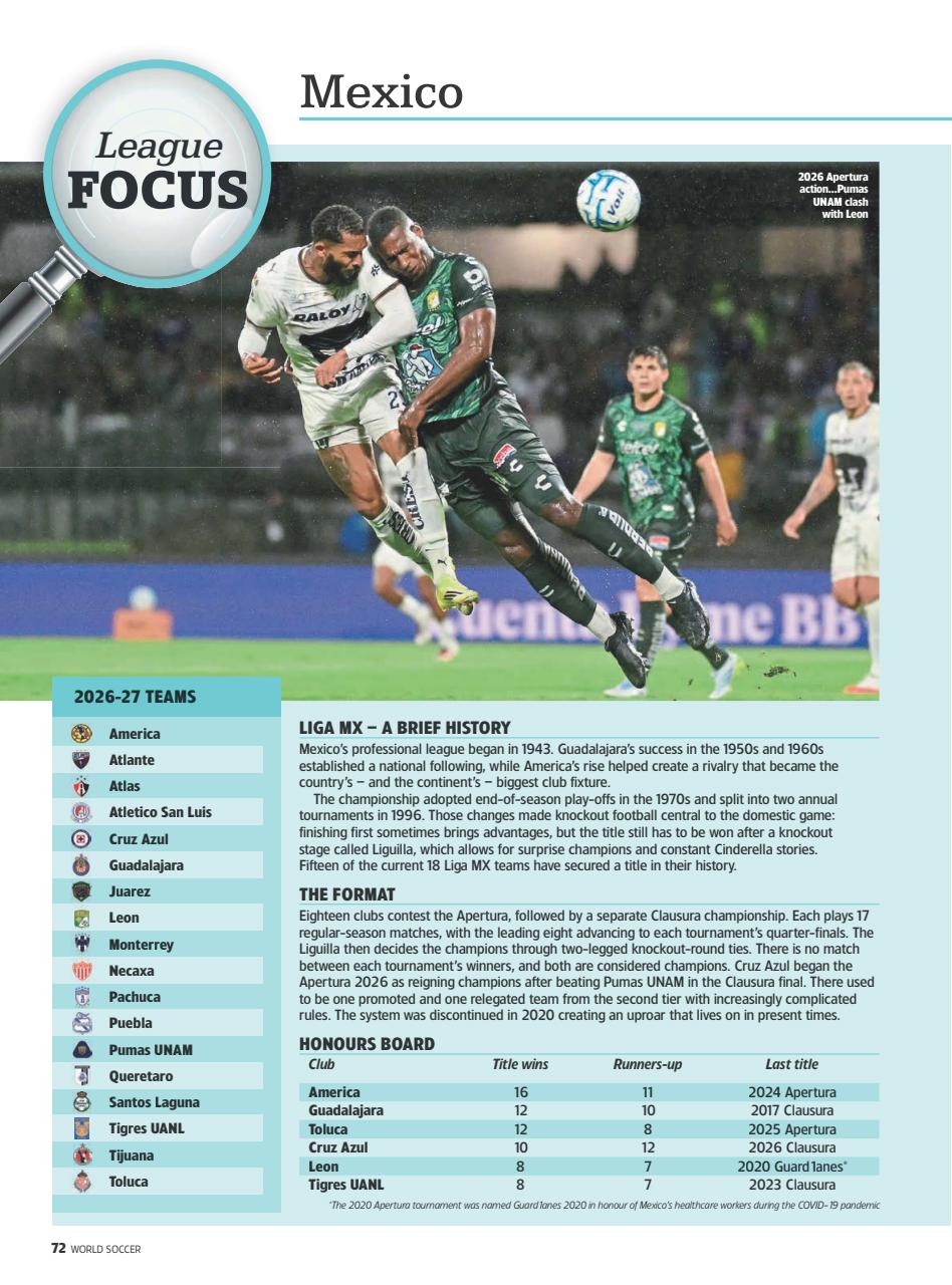 World Soccer Preview Pages