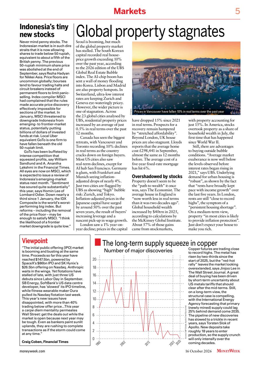 MoneyWeek Preview Pages