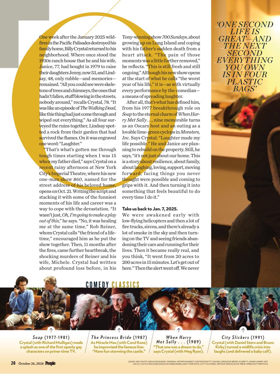 People Preview Pages