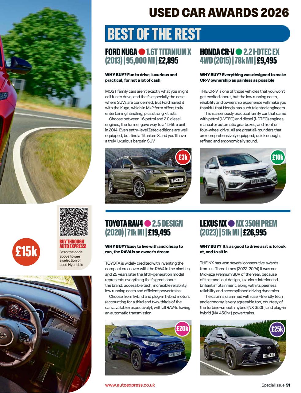 Auto Express Preview Pages