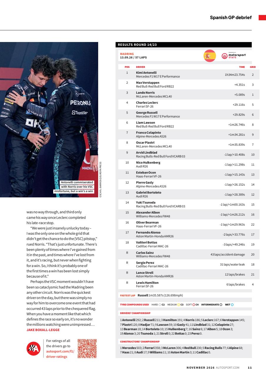 Autosport Preview Pages