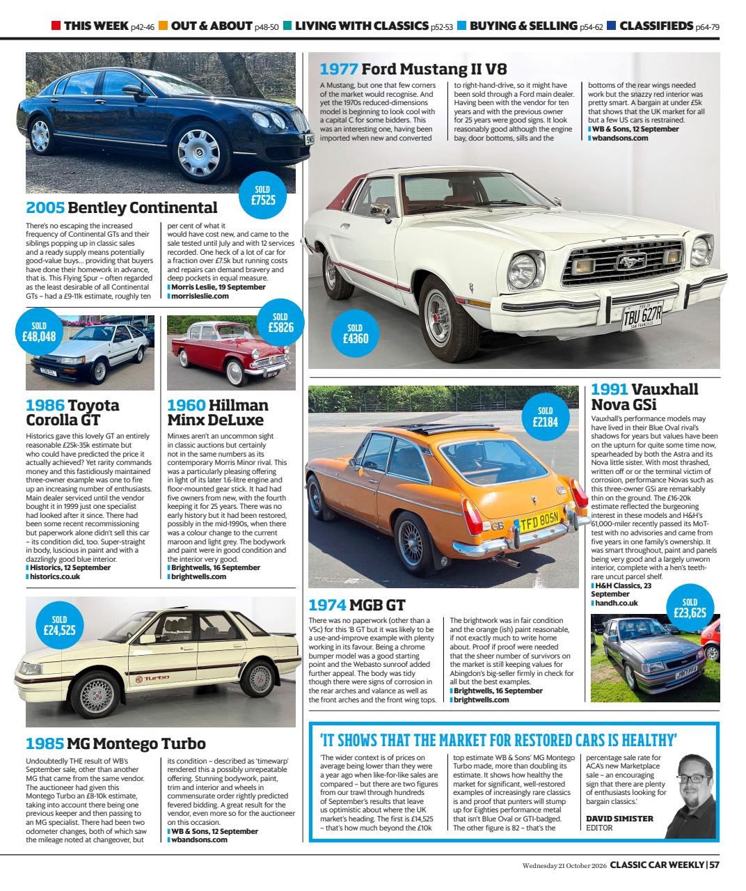 Classic Car Weekly Preview Pages