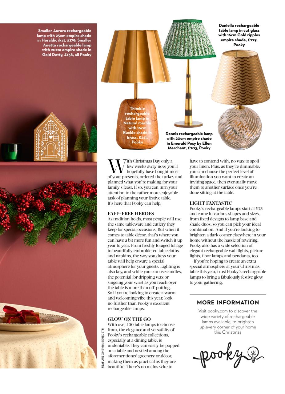 Ideal Home Preview Pages