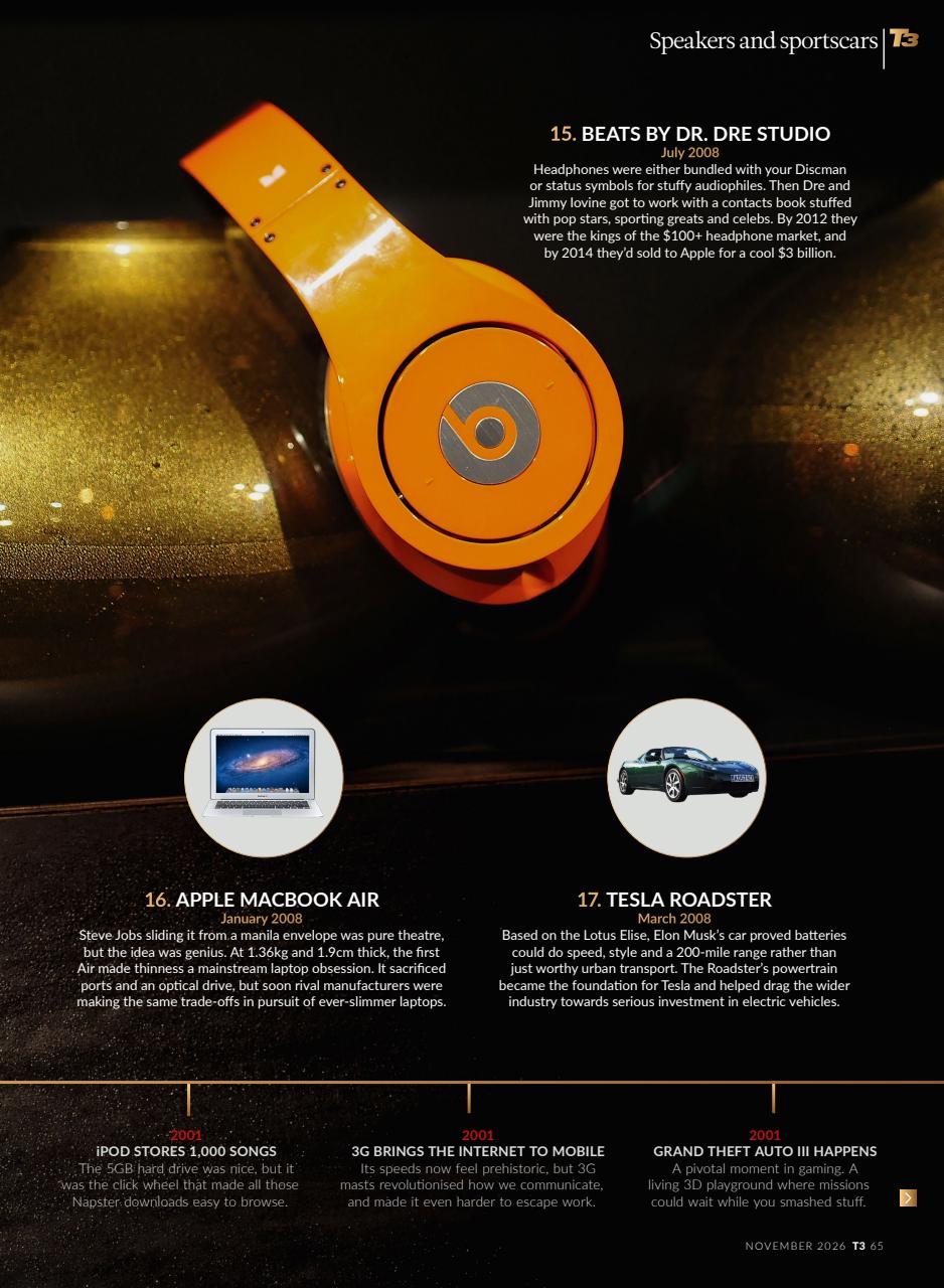 T3 Preview Pages
