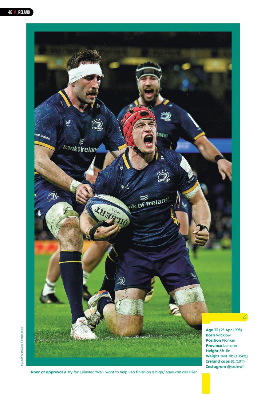 Rugby World Preview Pages