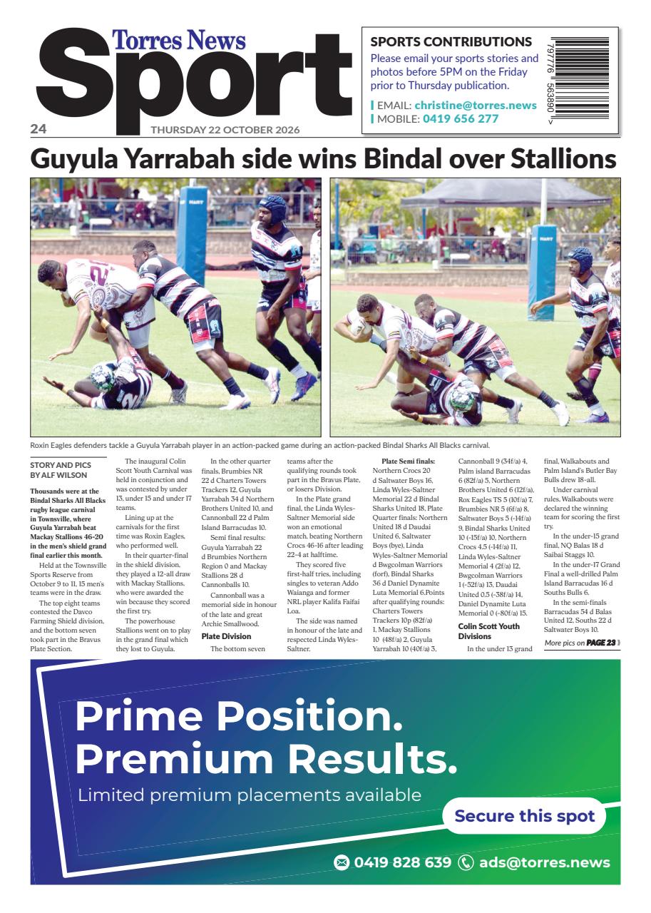 Torres News Preview Pages