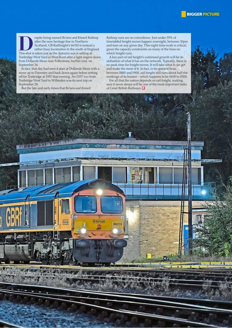 Rail Preview Pages