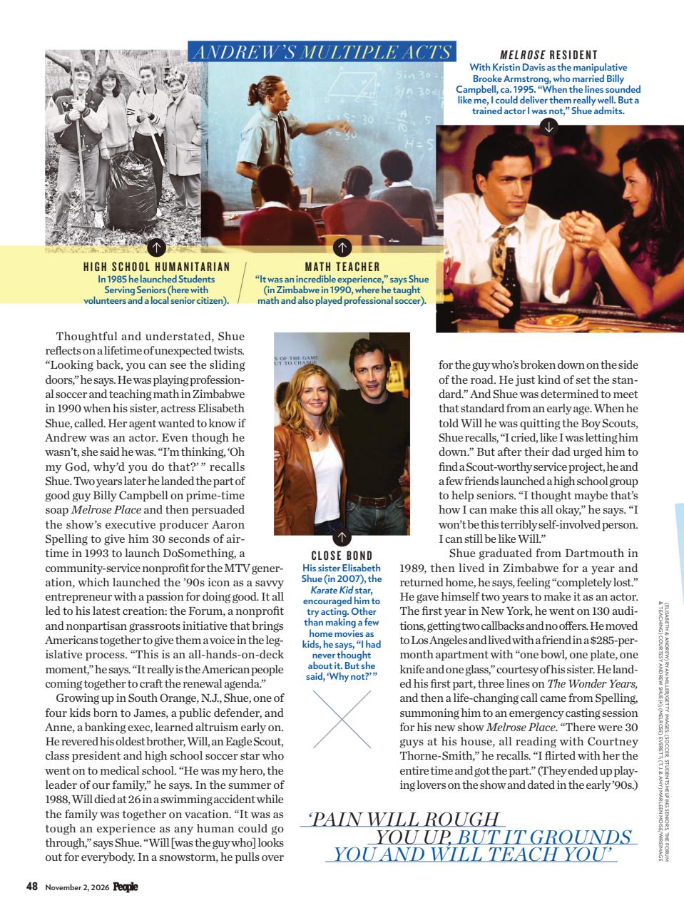 People Preview Pages