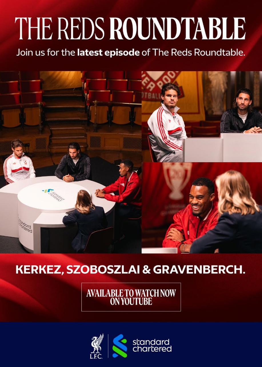 Liverpool FC Programmes Preview Pages