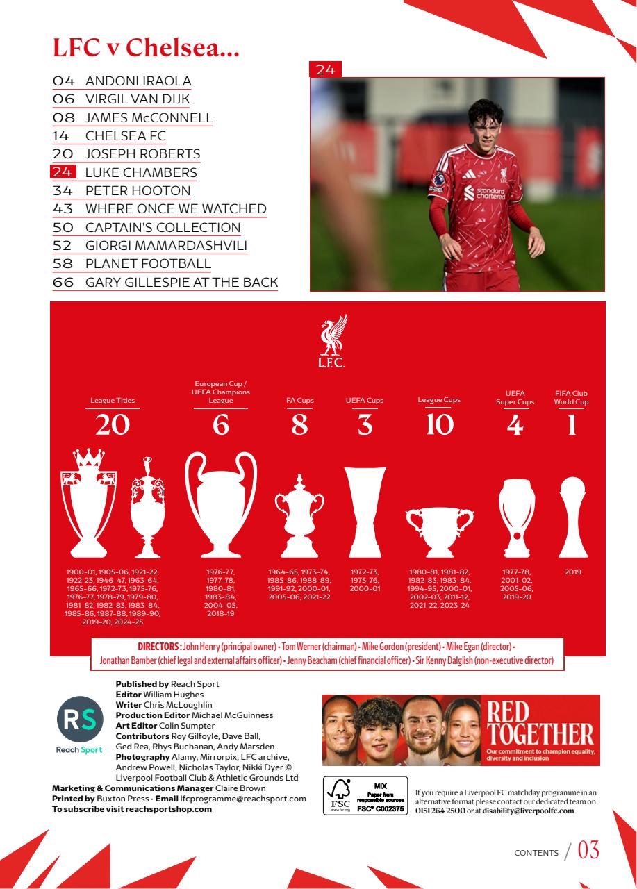 Liverpool FC Programmes Preview Pages