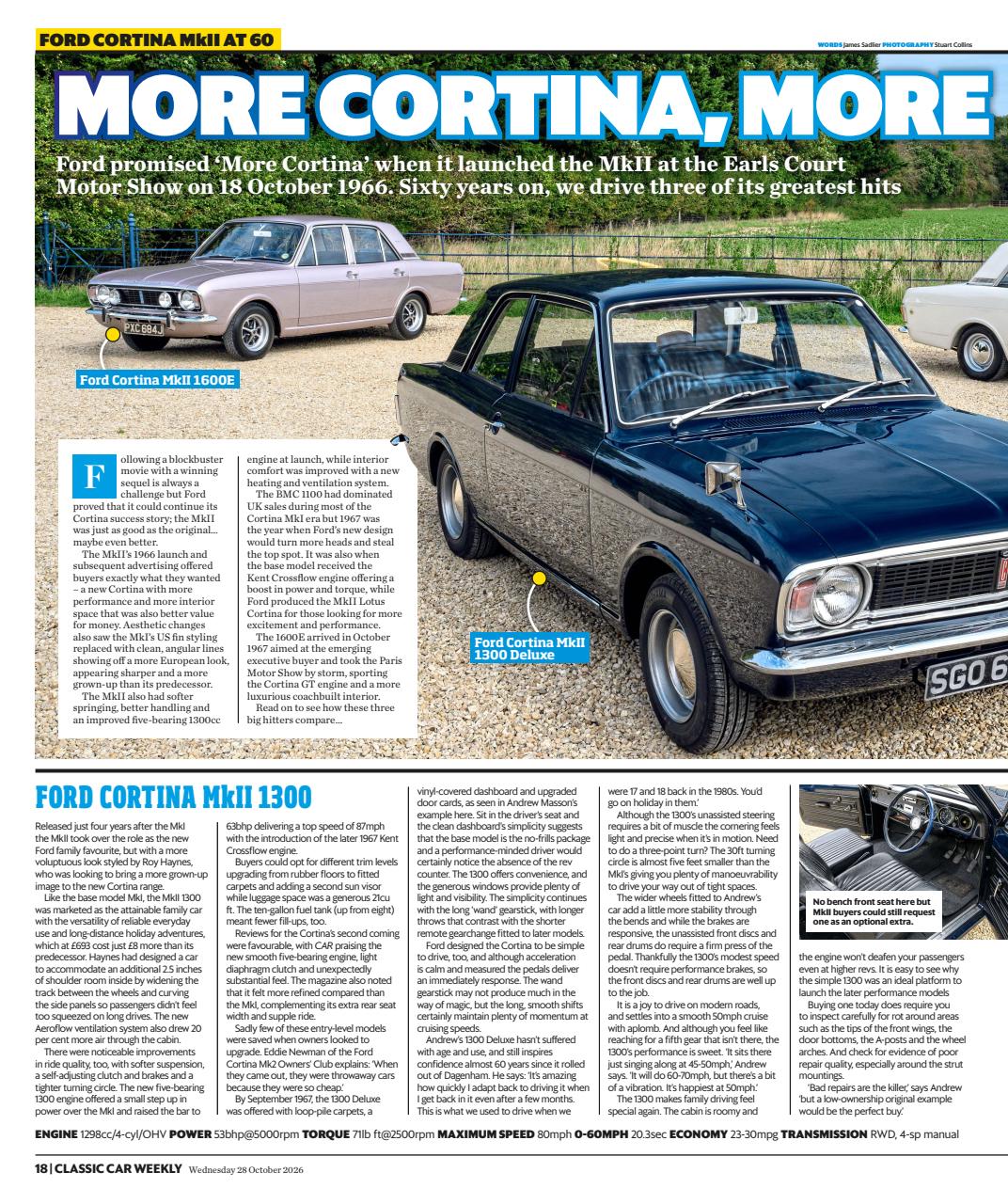 Classic Car Weekly Preview Pages