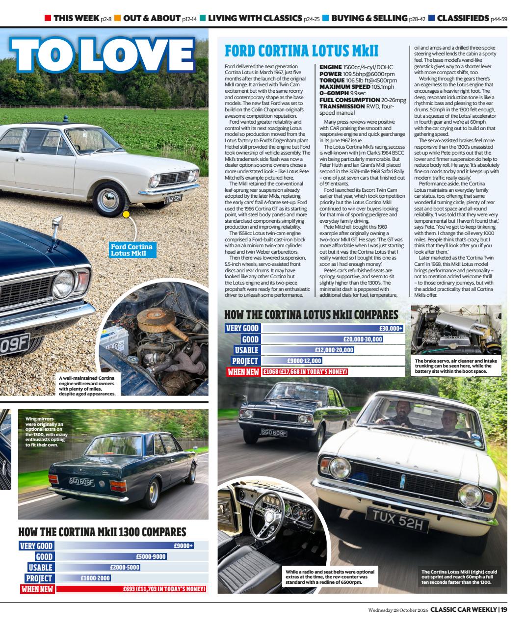 Classic Car Weekly Preview Pages